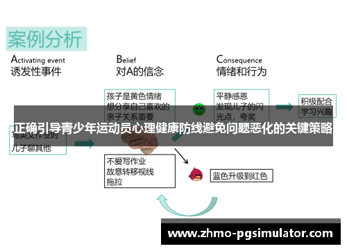 正确引导青少年运动员心理健康防线避免问题恶化的关键策略