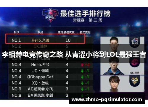 李相赫电竞传奇之路 从青涩小将到LOL最强王者